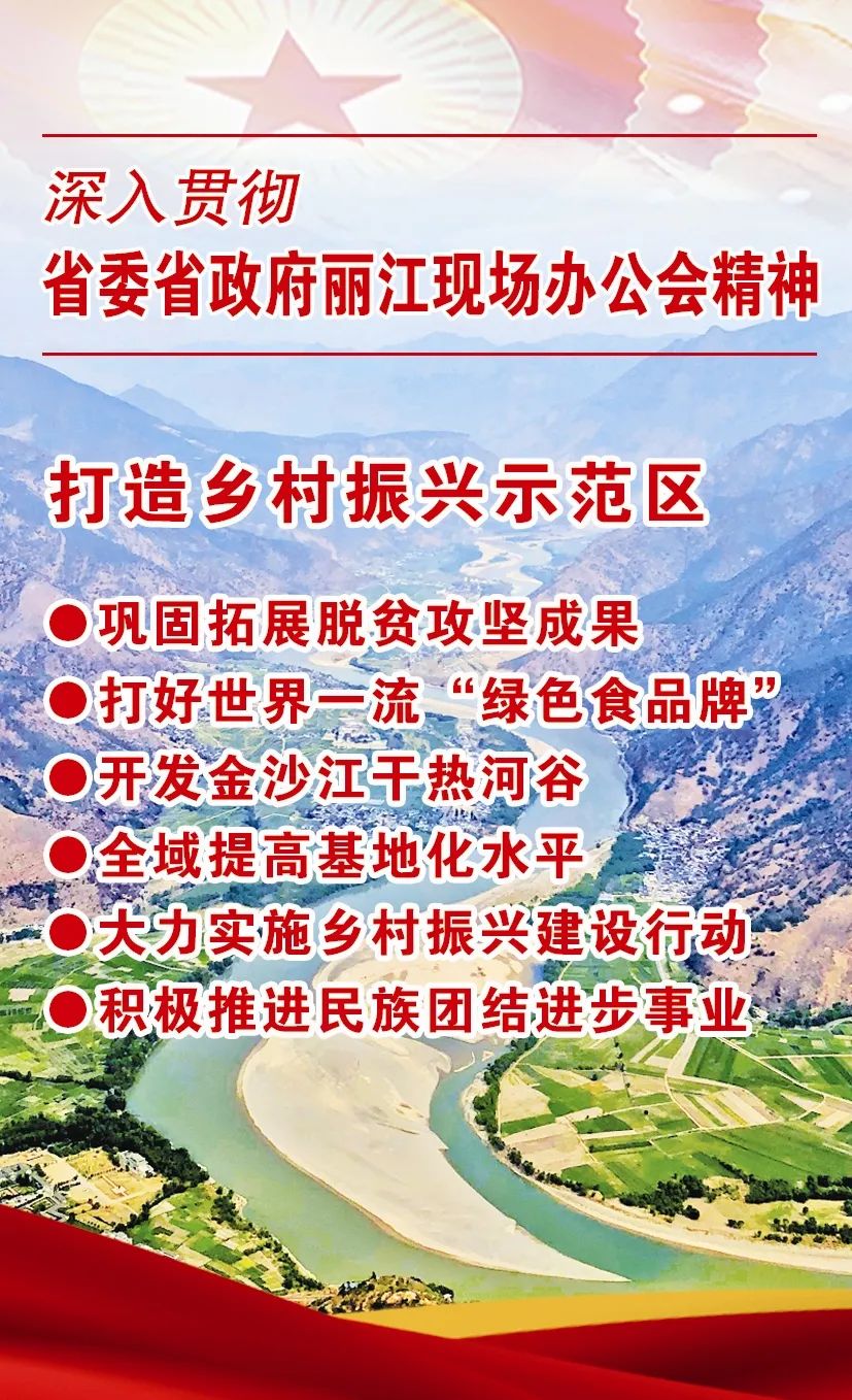 丽江日报