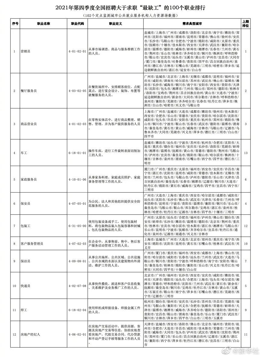 东川发布(微信)
