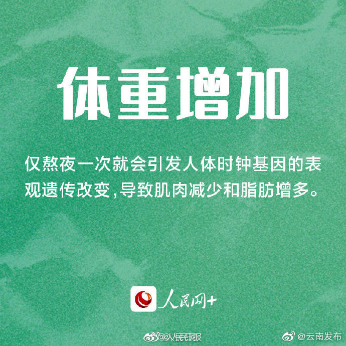 “云南发布”微博