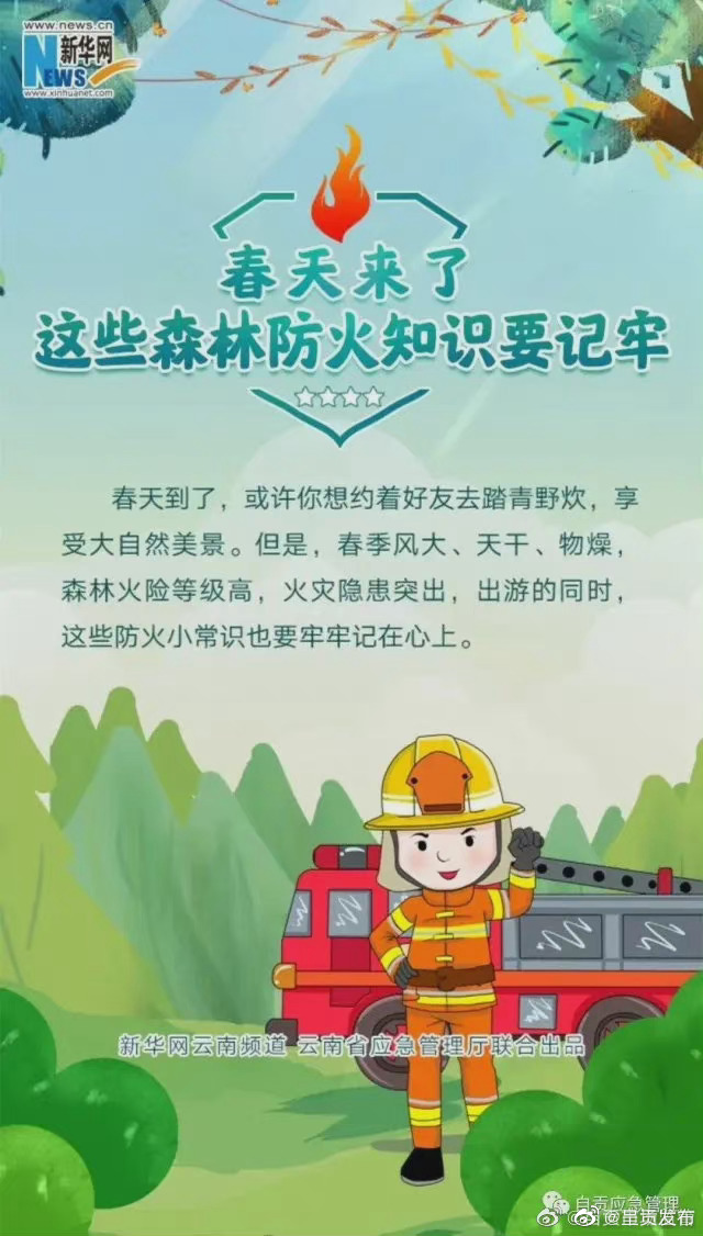 呈贡发布