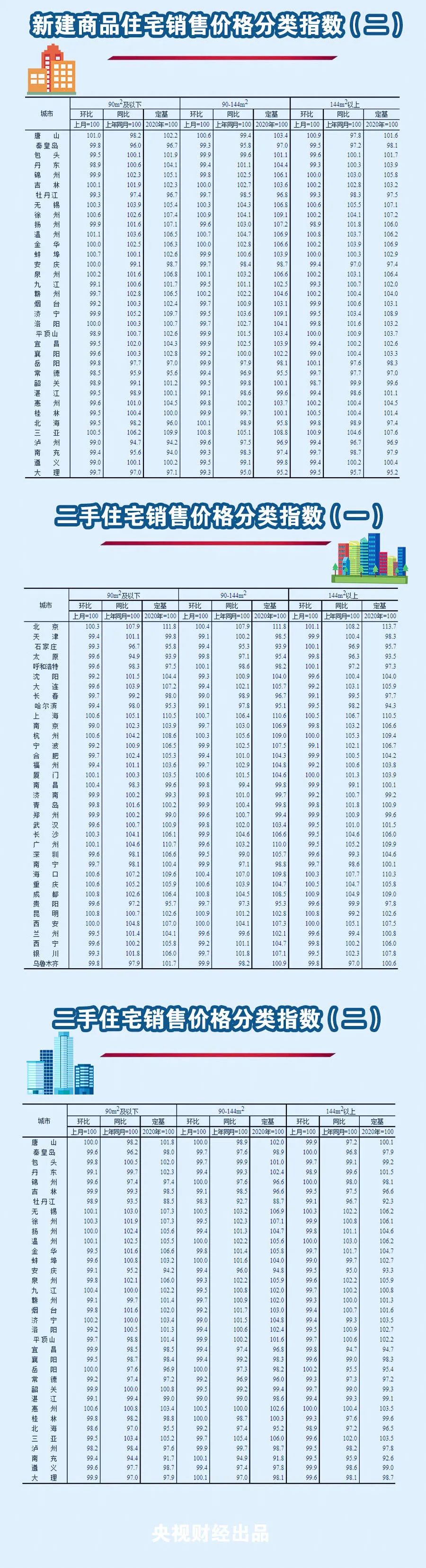 云南信息报