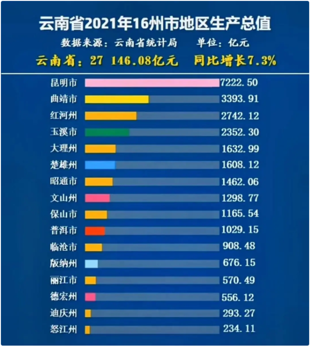 大理日报