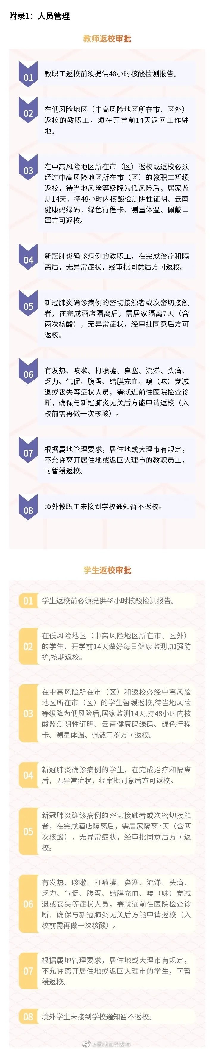 云南多所高校开学时间确定！