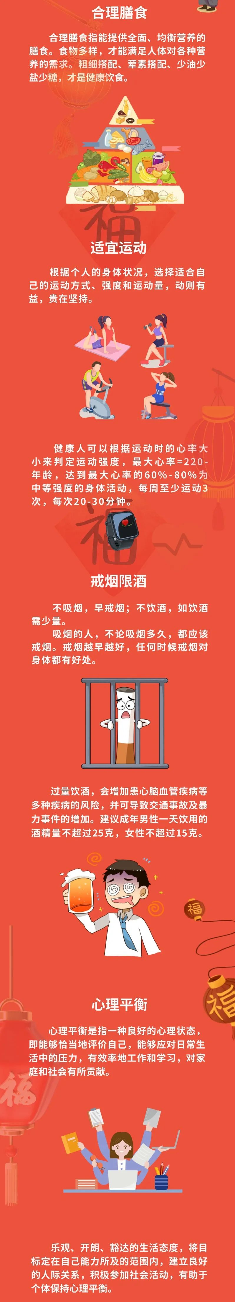 云南卫生12320
