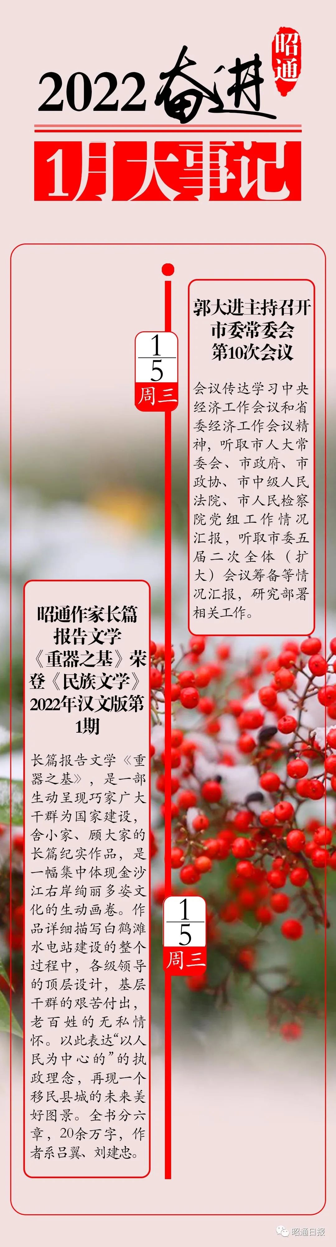 昭通日报