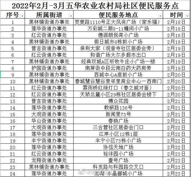 限时6天！昆明这个区免费为宠物接种狂犬疫苗