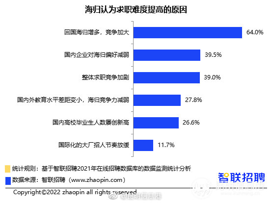 昆明信息港
