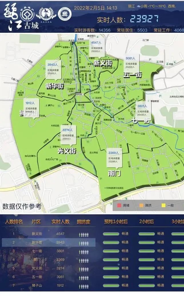 丽江日报