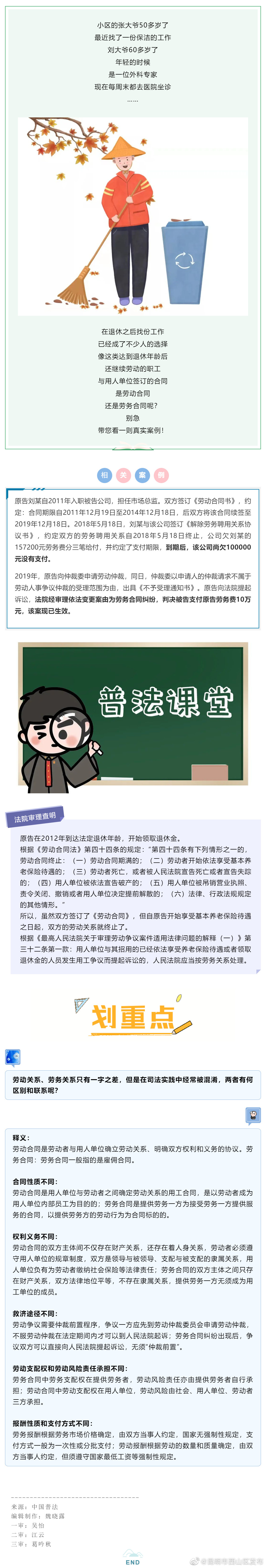 “劳动合同vs劳务合同”，一字之差结果大不同！