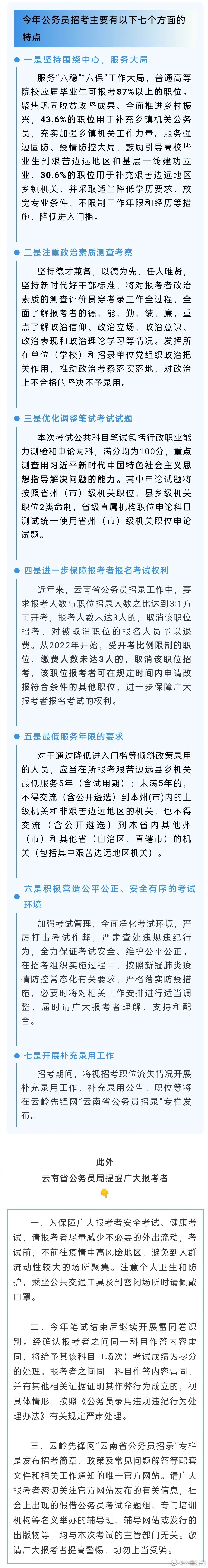 速看！2022年云南公务员招考有这些特点