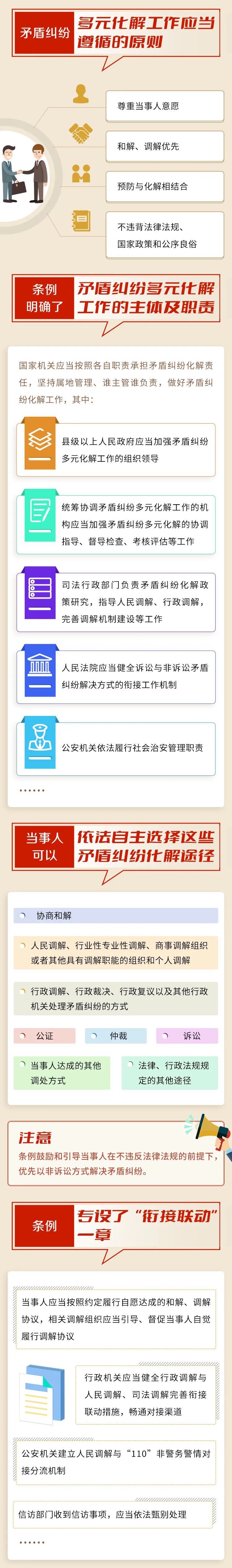 美丽云南微科普