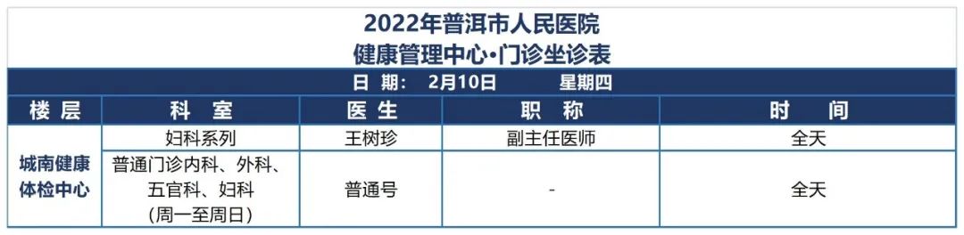 普洱市人民医院