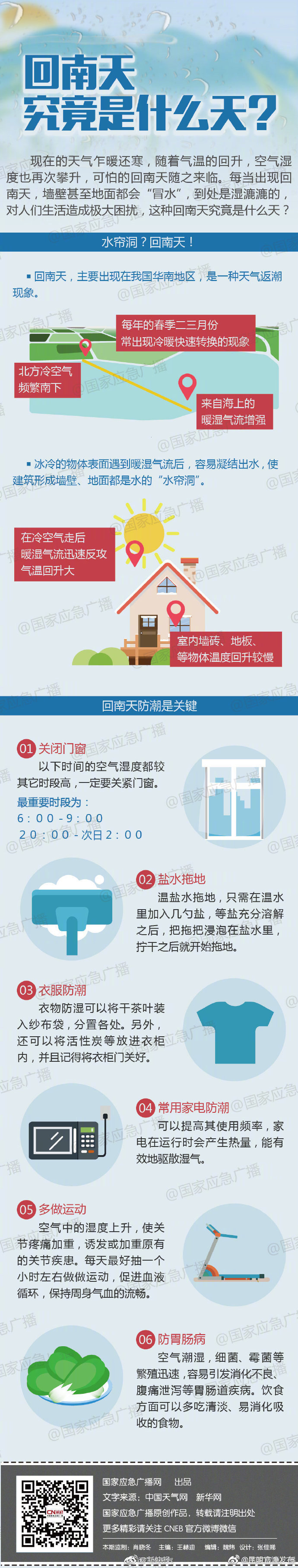 “昆明官渡发布”微博