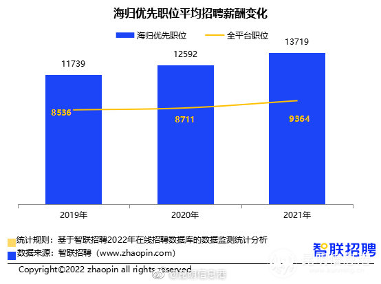 昆明信息港