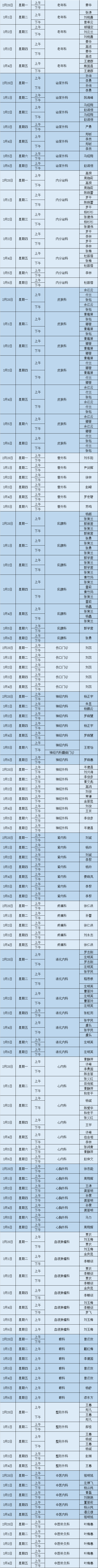 昆明市第一人民医院