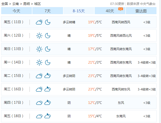 掌上春城微信公众号