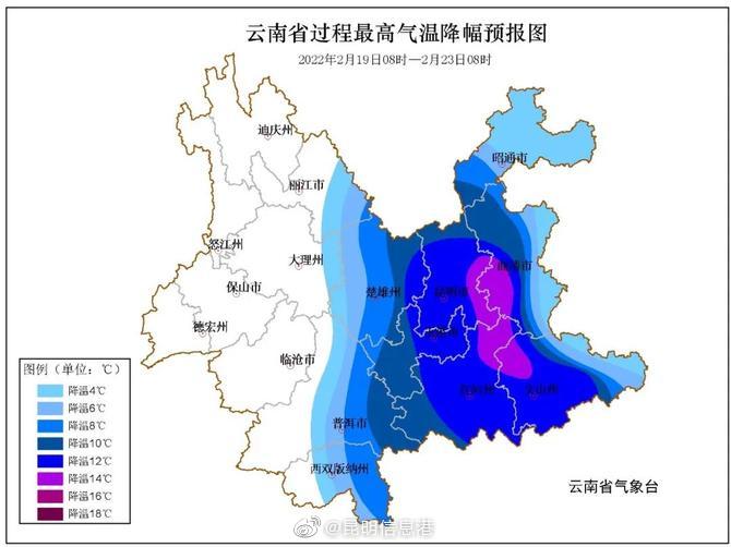 昆明信息港
