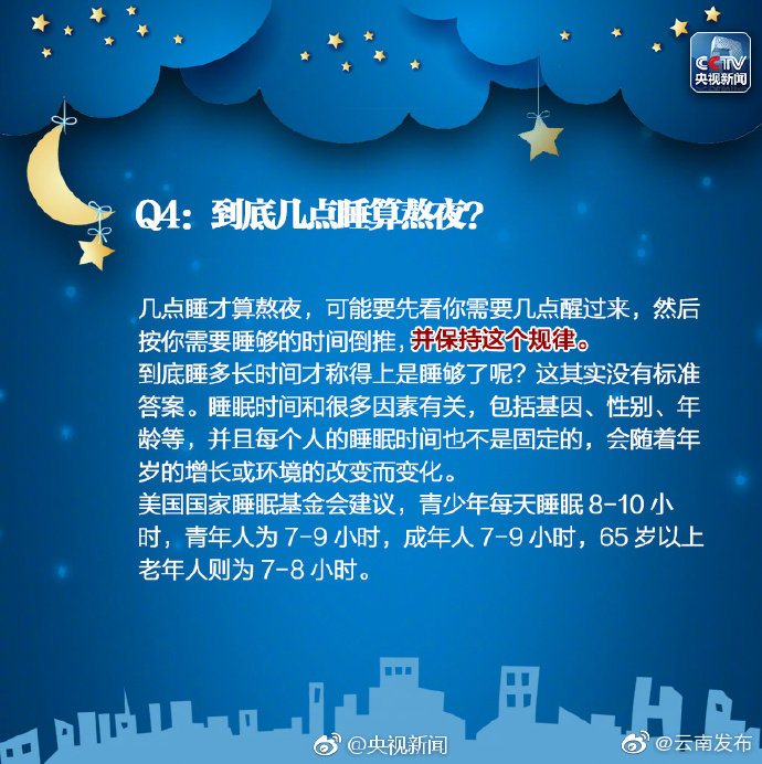 “云南发布”微博