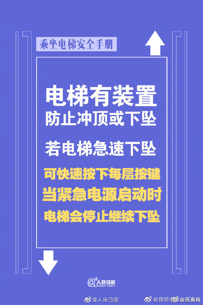 “昆明市西山区发布”微博