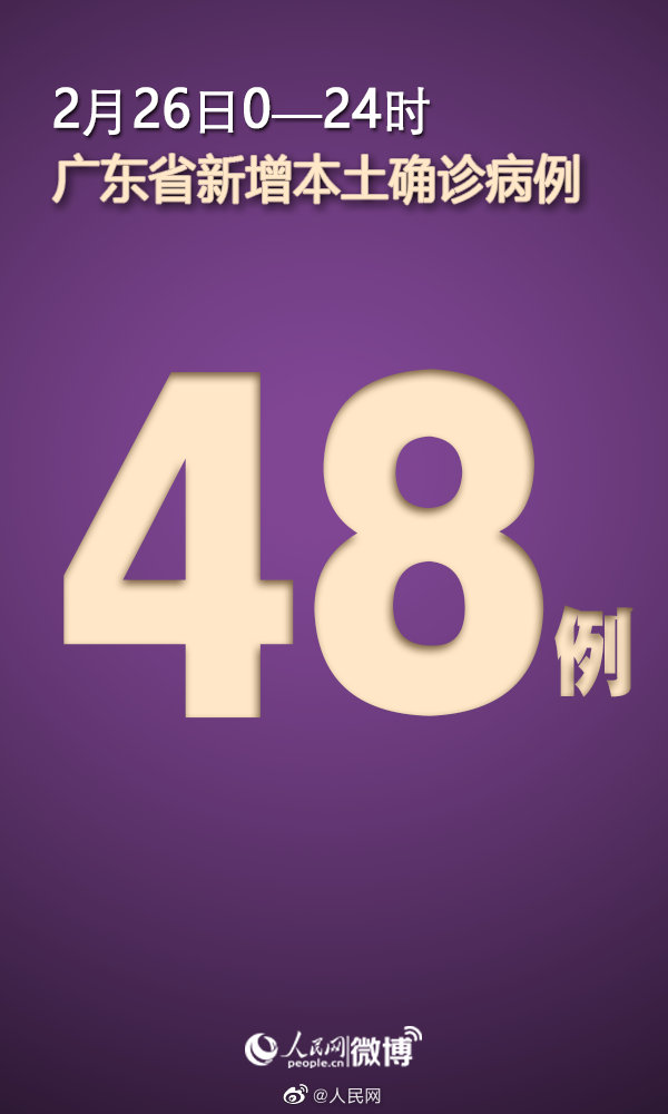 广东新增本土确诊48例