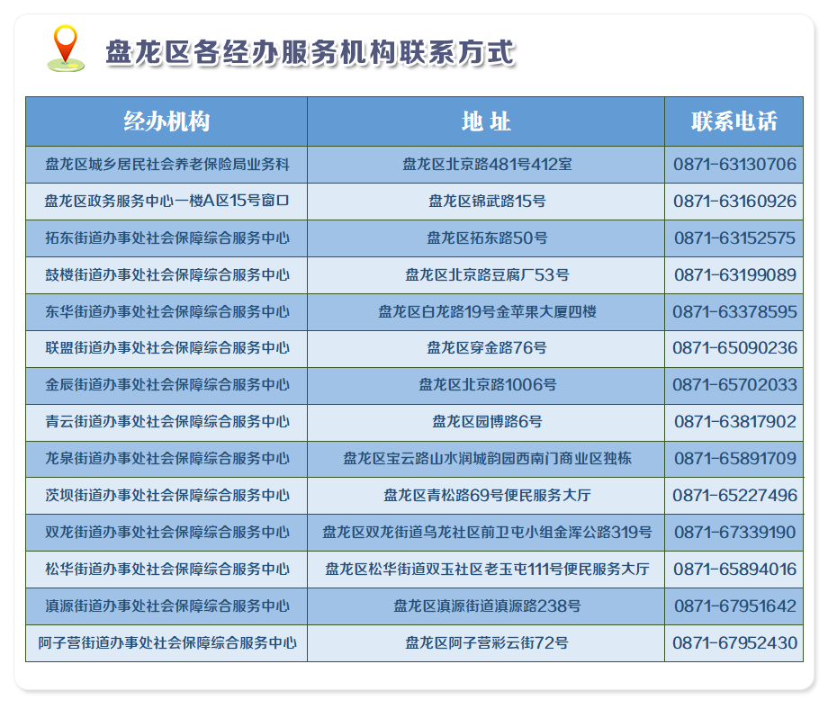盘龙人社(微信)