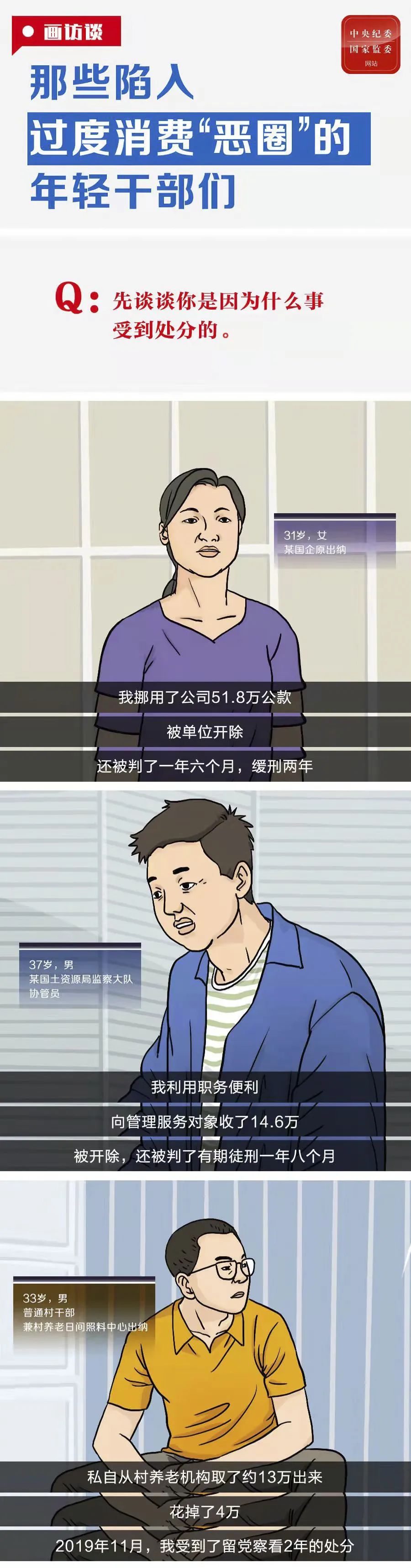 清廉昭通