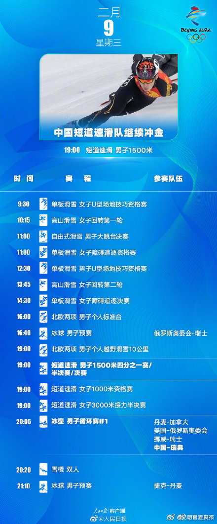 任子威冲击个人第三金，广东小伙彭俊越出战雪橇
