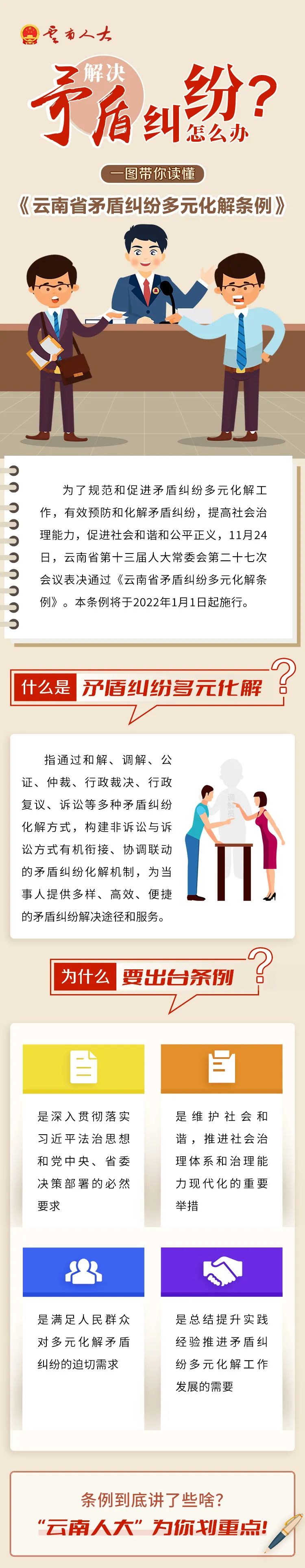 美丽云南微科普