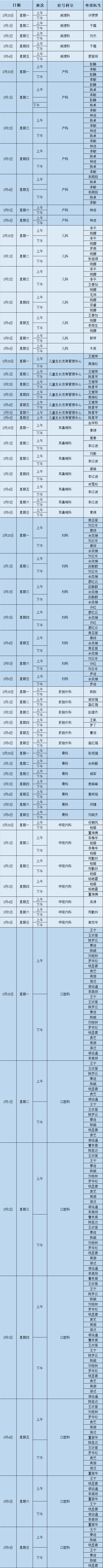昆明市第一人民医院