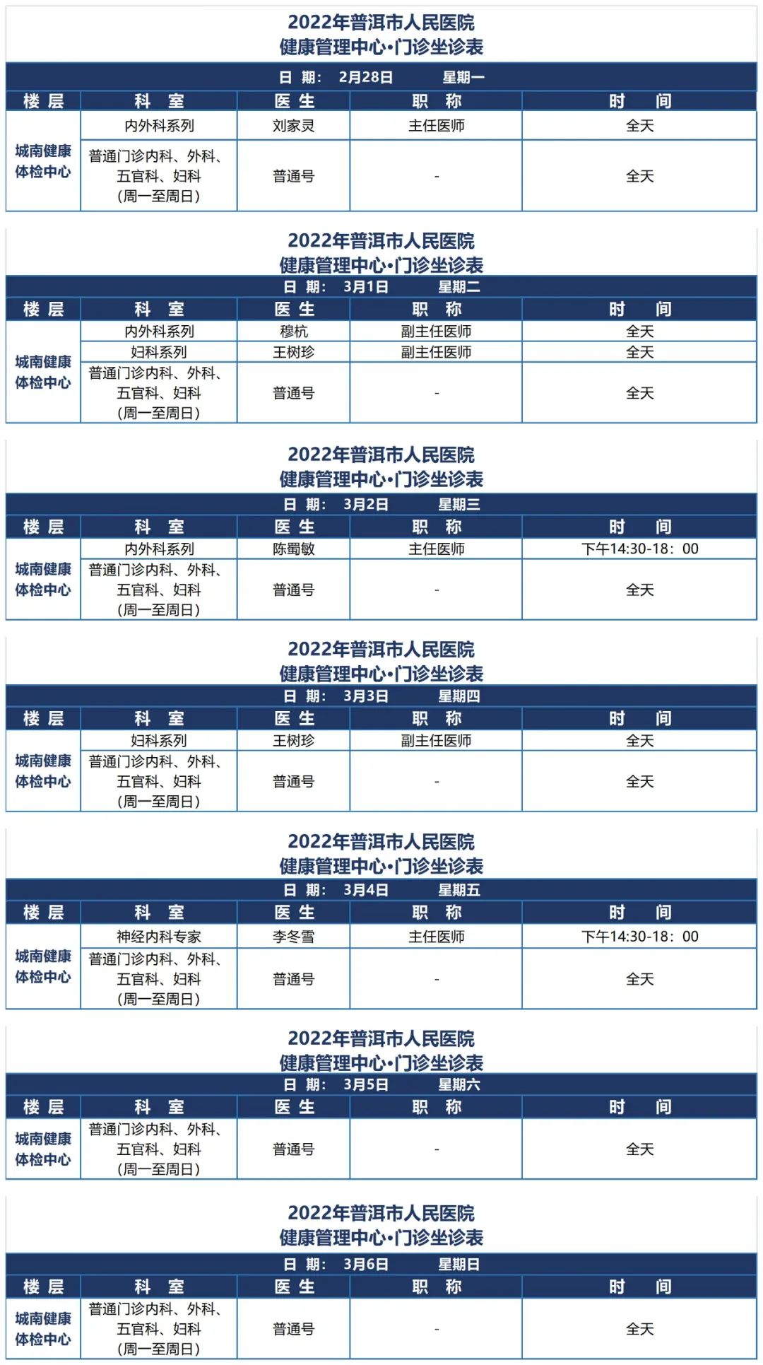 普洱市人民医院
