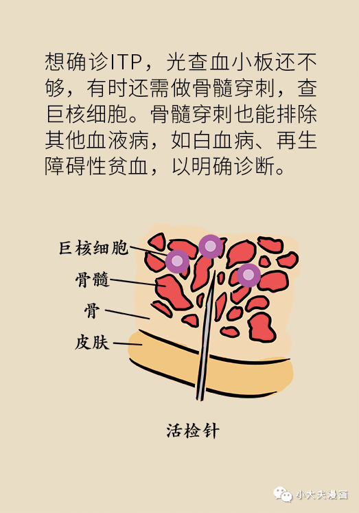 昆明市儿童医院