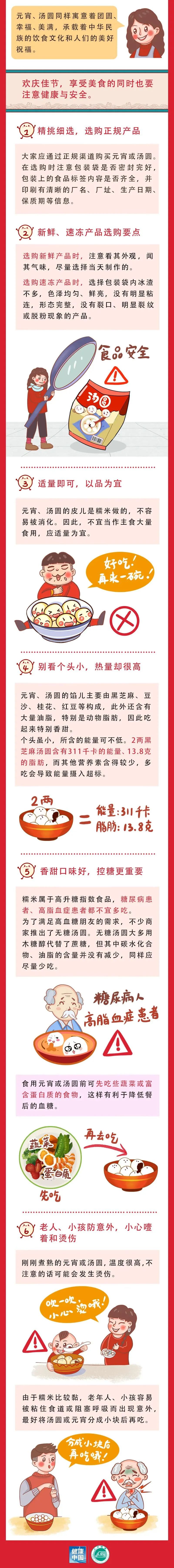 思茅区人民医院