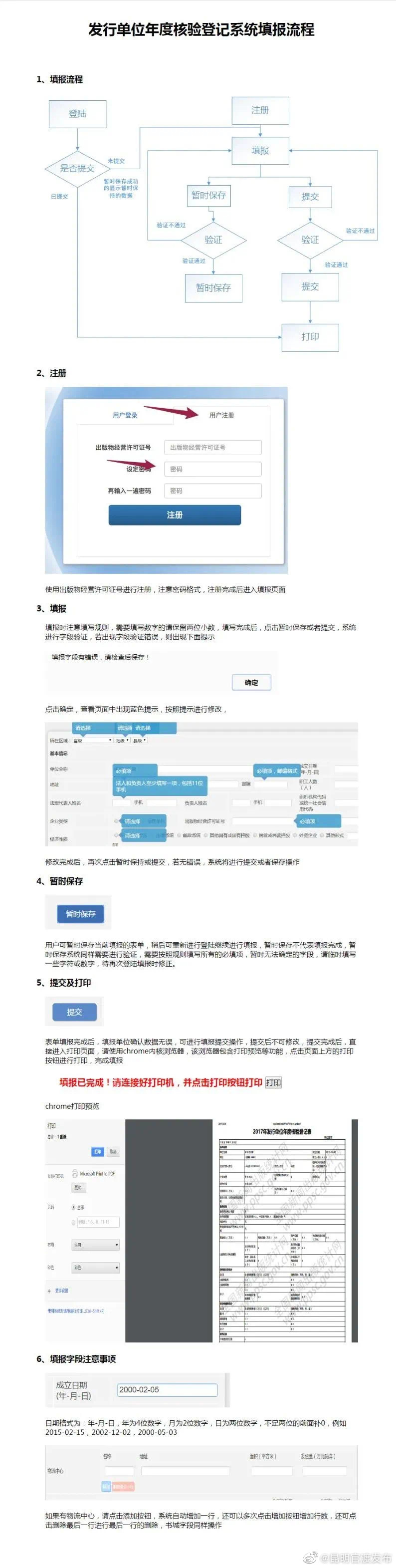 “昆明官渡发布”微博