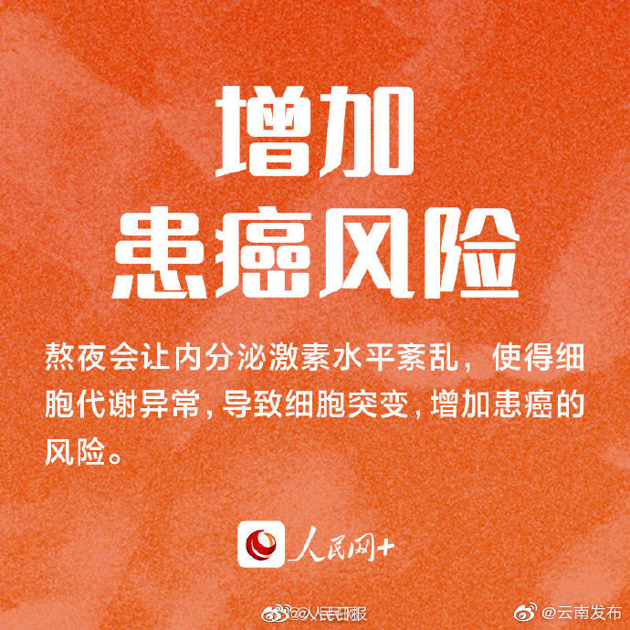 “云南发布”微博