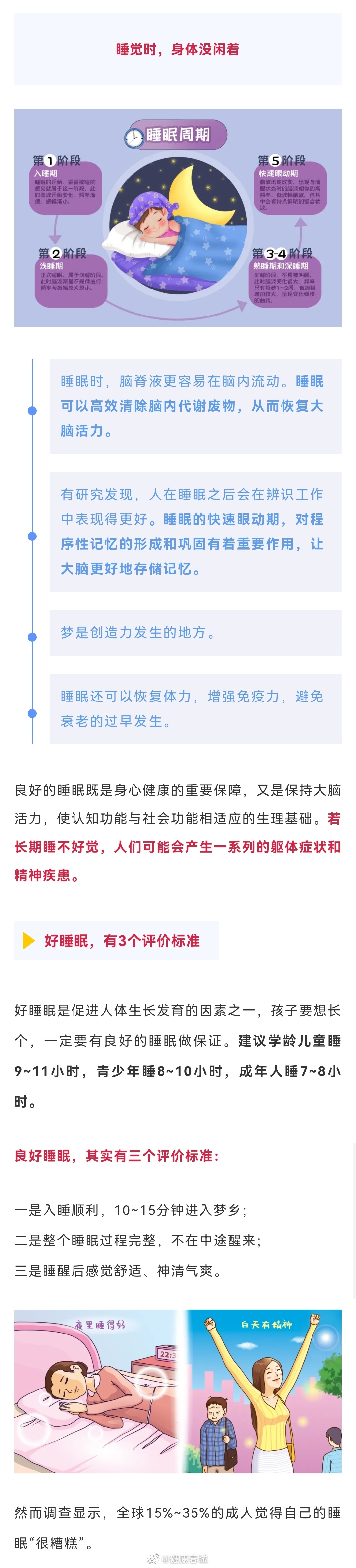 健康春城