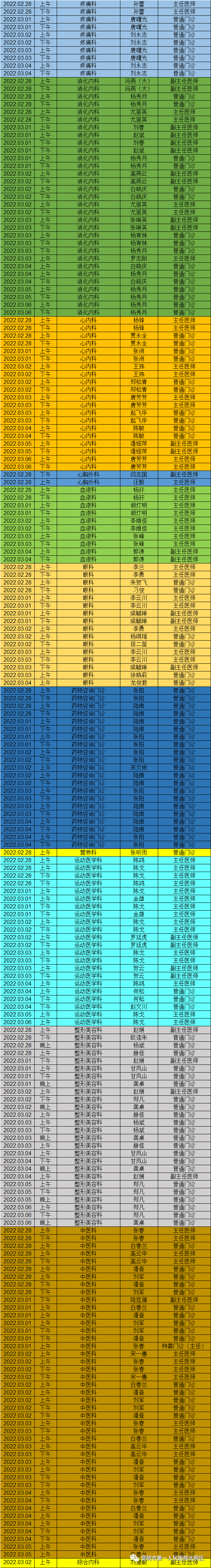昆明市第一人民医院