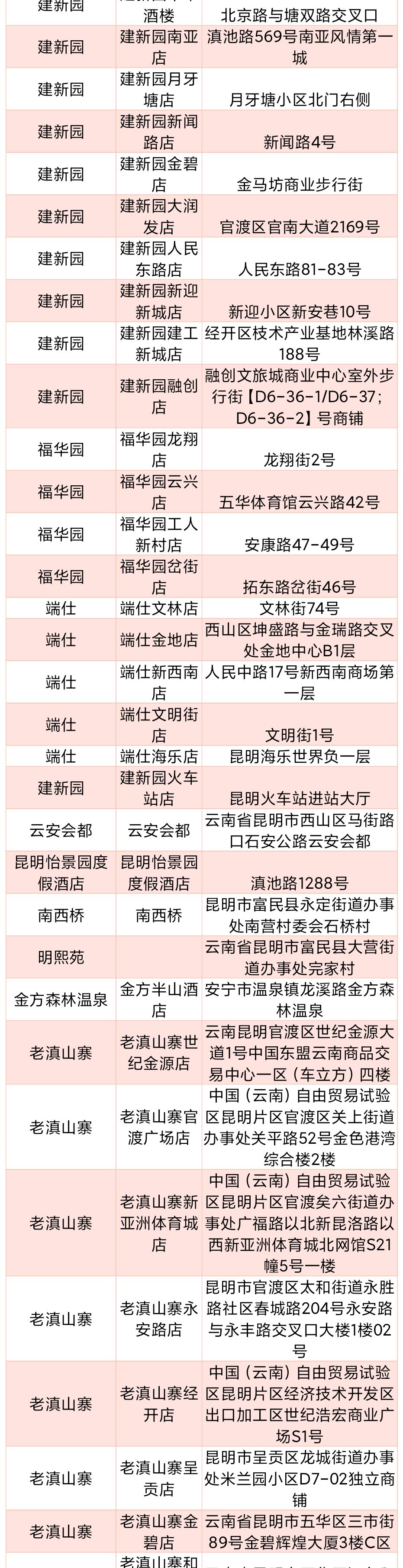 嵩明招商(微信)