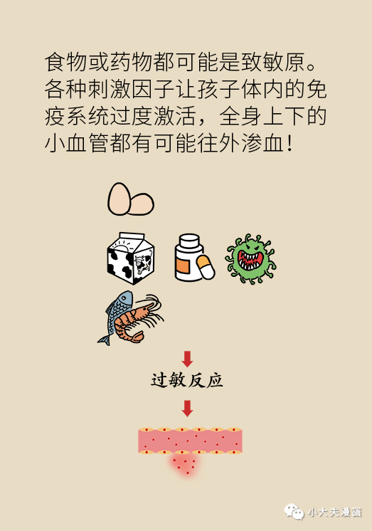 昆明市儿童医院