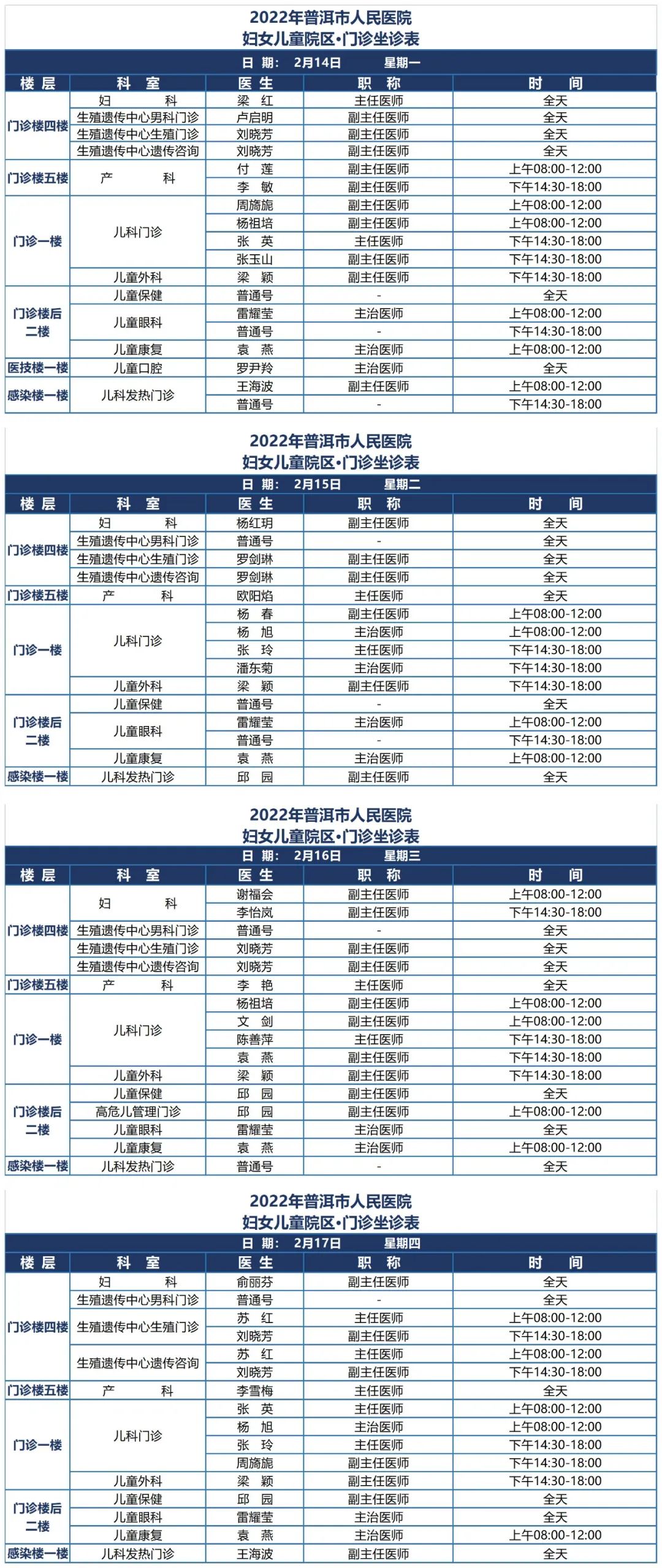普洱市人民医院