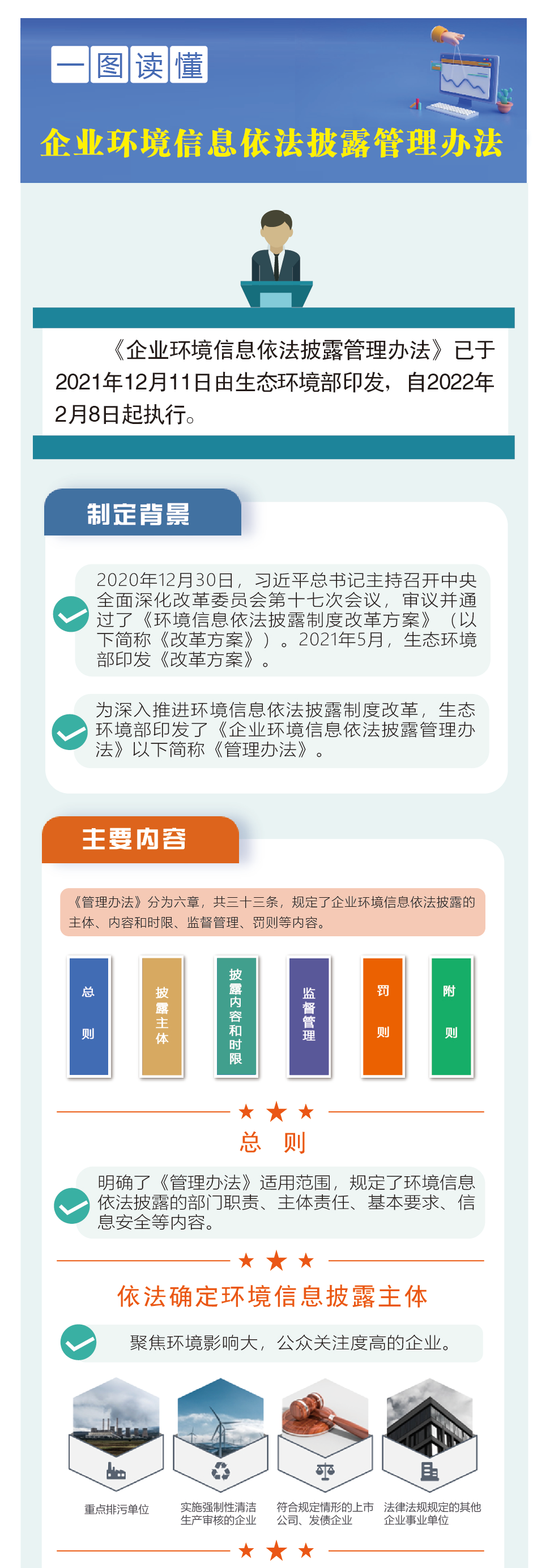 昆明生态环境