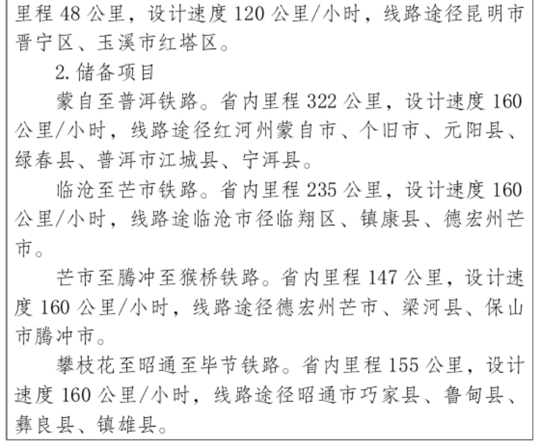 云南省人民政府网