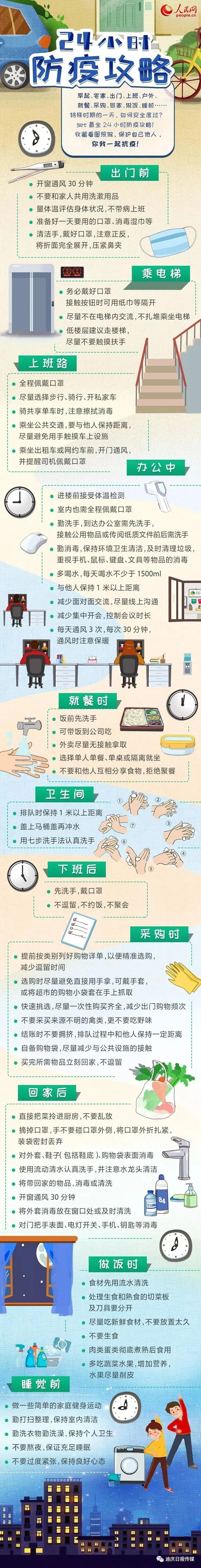 迪庆日报传媒