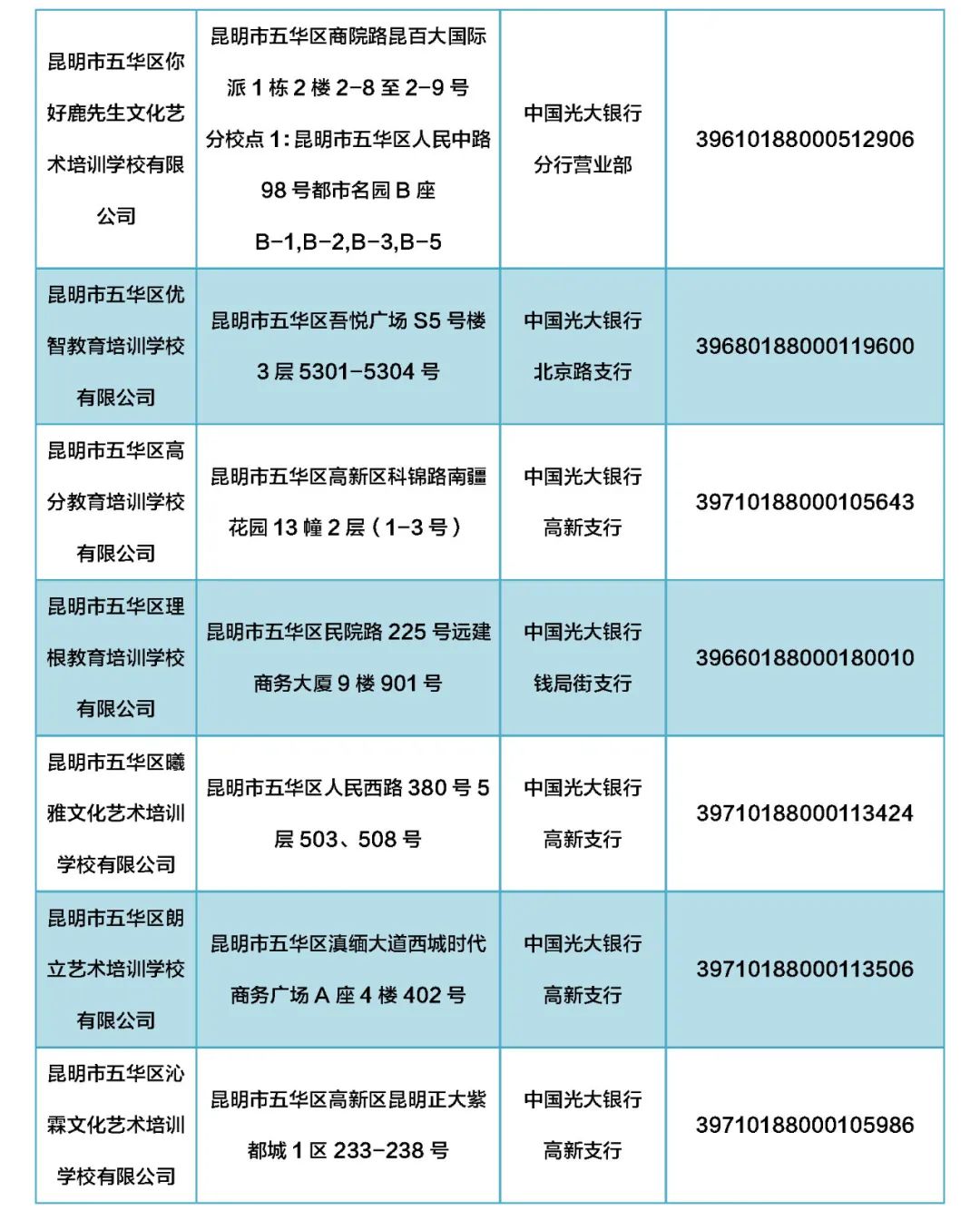掌上春城微信公众号