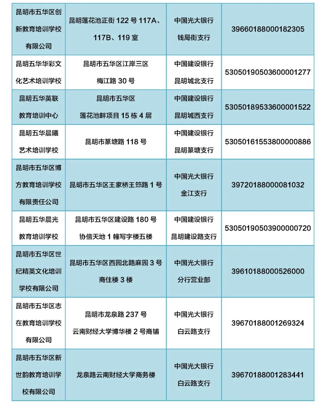 掌上春城微信公众号