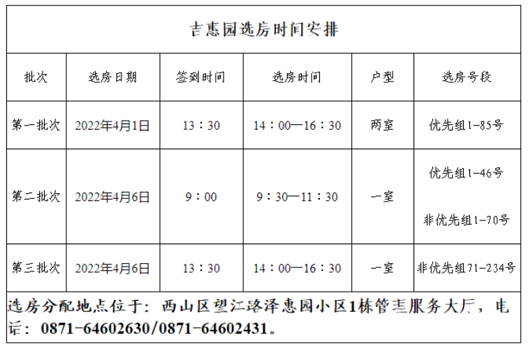 掌上春城微信公众号