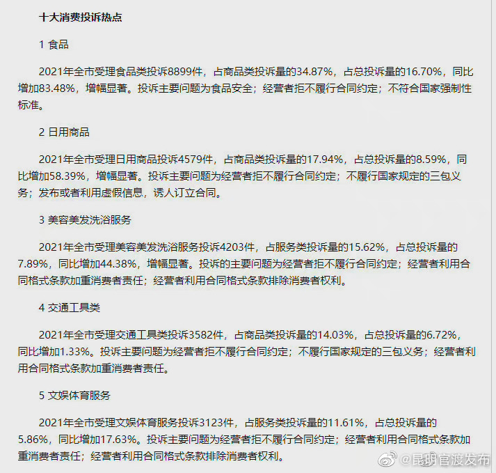 “昆明官渡发布”微博