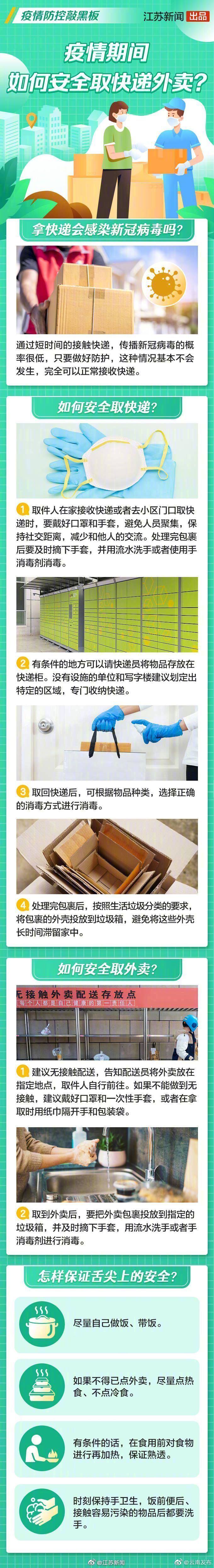 一图了解！疾控专家教你疫情期间如何取快递外卖 