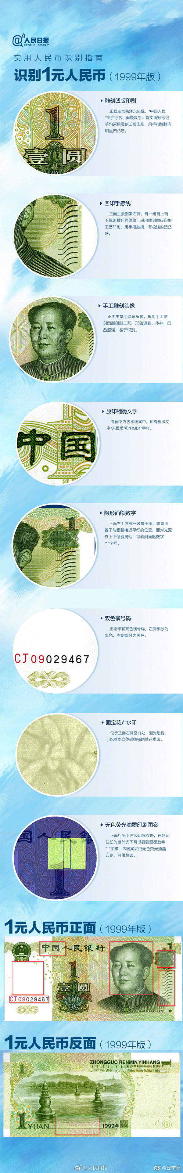 嵩明发布