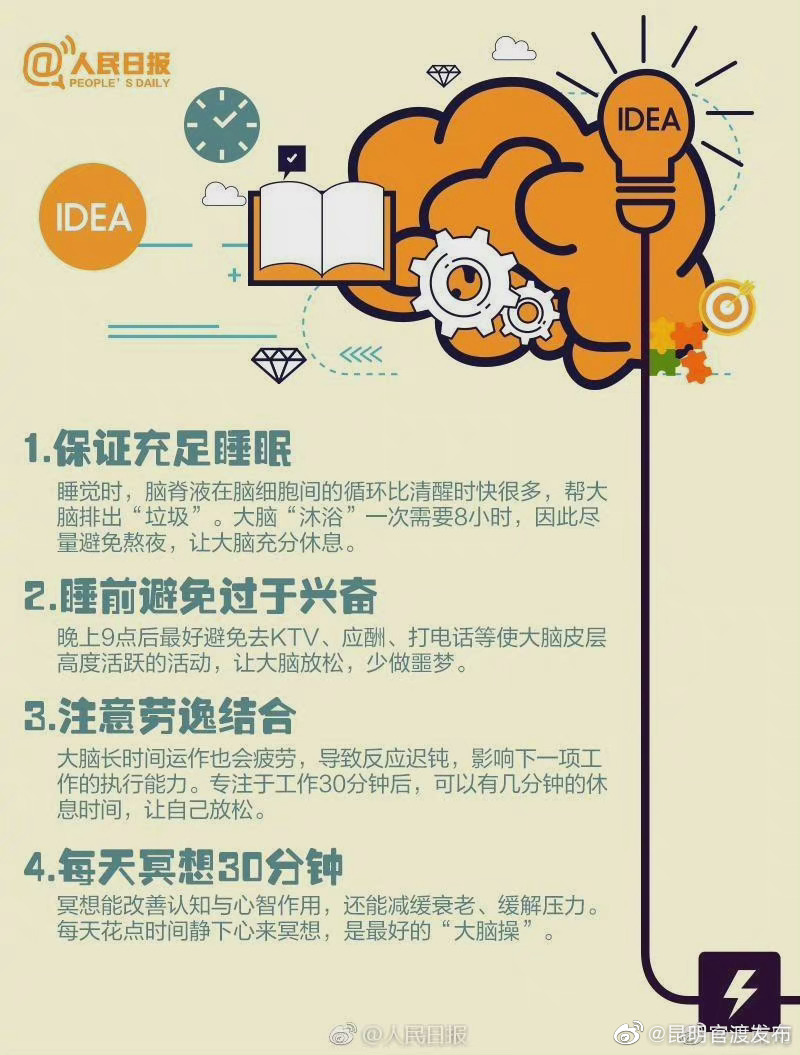 “昆明官渡发布”微博