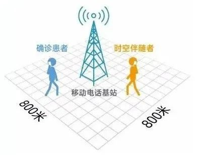 掌上春城微信公众号